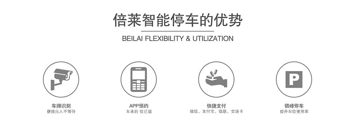 機(jī)械車庫租賃智能停車的優(yōu)勢(shì).jpg